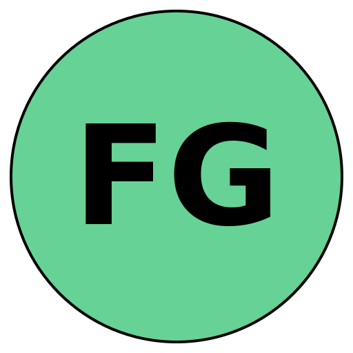 FitGuard